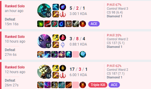 BINGB0NG75's tweet photo. ARE YOU ON DRUGS?
NO OCTAVIO, IM ON A 3 GAMES LOSS STREAK AHAHASHAHAHAHAAHAHA https://t.co/F8fPb5jFVH