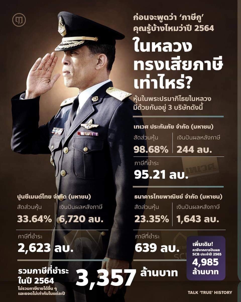 cng_cum's tweet photo. #เรื่องที่พวกชังชาติไม่รู้ https://t.co/6QB7qTIBkn