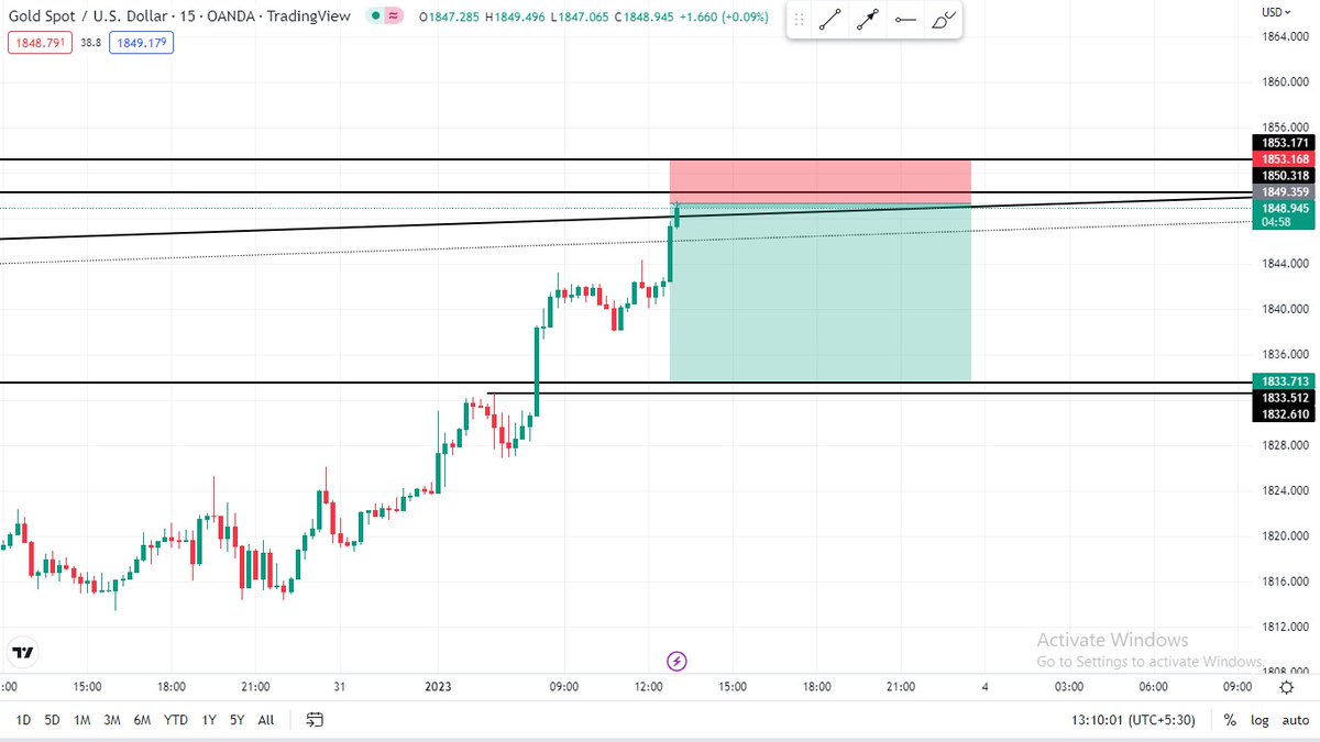 tradescommodity's tweet photo. Good traders are aggressive when the time is right and patient when it isn't. 🔥🔥🔥
Follow Trade Way Trading  for more. 
. 
#commditytradingnepal #trader #trading #nepse #sebon #commoditymarket #commoditymarketnepal #crudeoil #naturalgas #usdollar #forex #sharemarketnepal https://t.co/OLF9KpANel