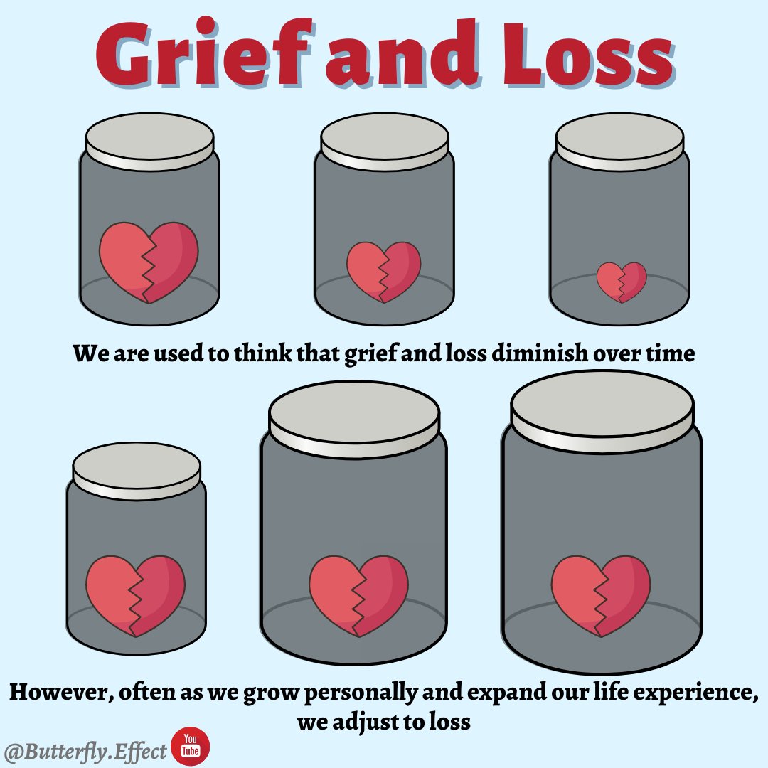 youtube.com/@Butterfly.Eff… 

#grief #dealingwithgrief #loss #griefcounseling #stagesofgrief #GrievingProcess #complicatedgrief #grieftask #Mourning #mourningprocess #HealingfromGrief #griefsupport #grieftips #sorrow #tasksofgrief #tasksofmourning #modelcopingwithgrief #bereavement