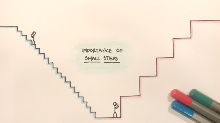 How to actually stick to your goals in 2023: - Colby Kultgen | Rattibha