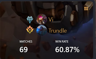 Yo timelines is pretty good right now or what?
60% in Master, didnt make any LP with it because +15 -25 but still 👀
Here is the deck : runeterra.ar/@INT_Yoha/stat…