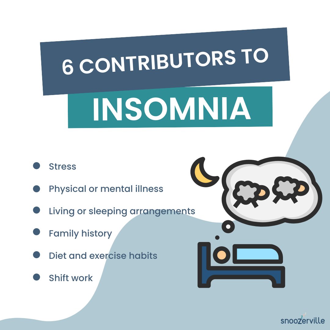 snoozerville's tweet photo. Are any of these factors keeping you up at night? 💤😴
Z
z
z
#sleep #zzz #snoozerville #sleepsupport #sleepcoach #sleeptips #sleephygiene #sleepbetter #sleeping #snooze #sleepy #mentalillness #familyhistory #stress #illness #families #work #diet #workout #insomnia #exercisehabit https://t.co/ErBGptnuxr