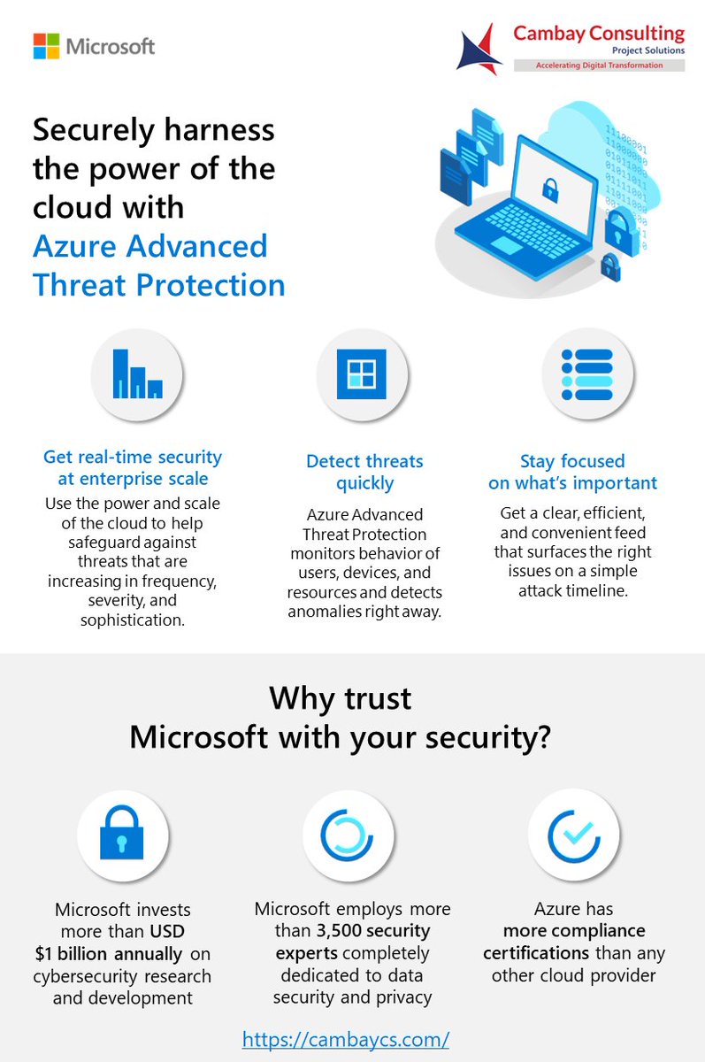 cambayllc's tweet image. Securely harness the power of the cloud with #Azure #AdvancedThreatProtection. 

Explore more with this infographic and get in touch with Cambay to learn more.