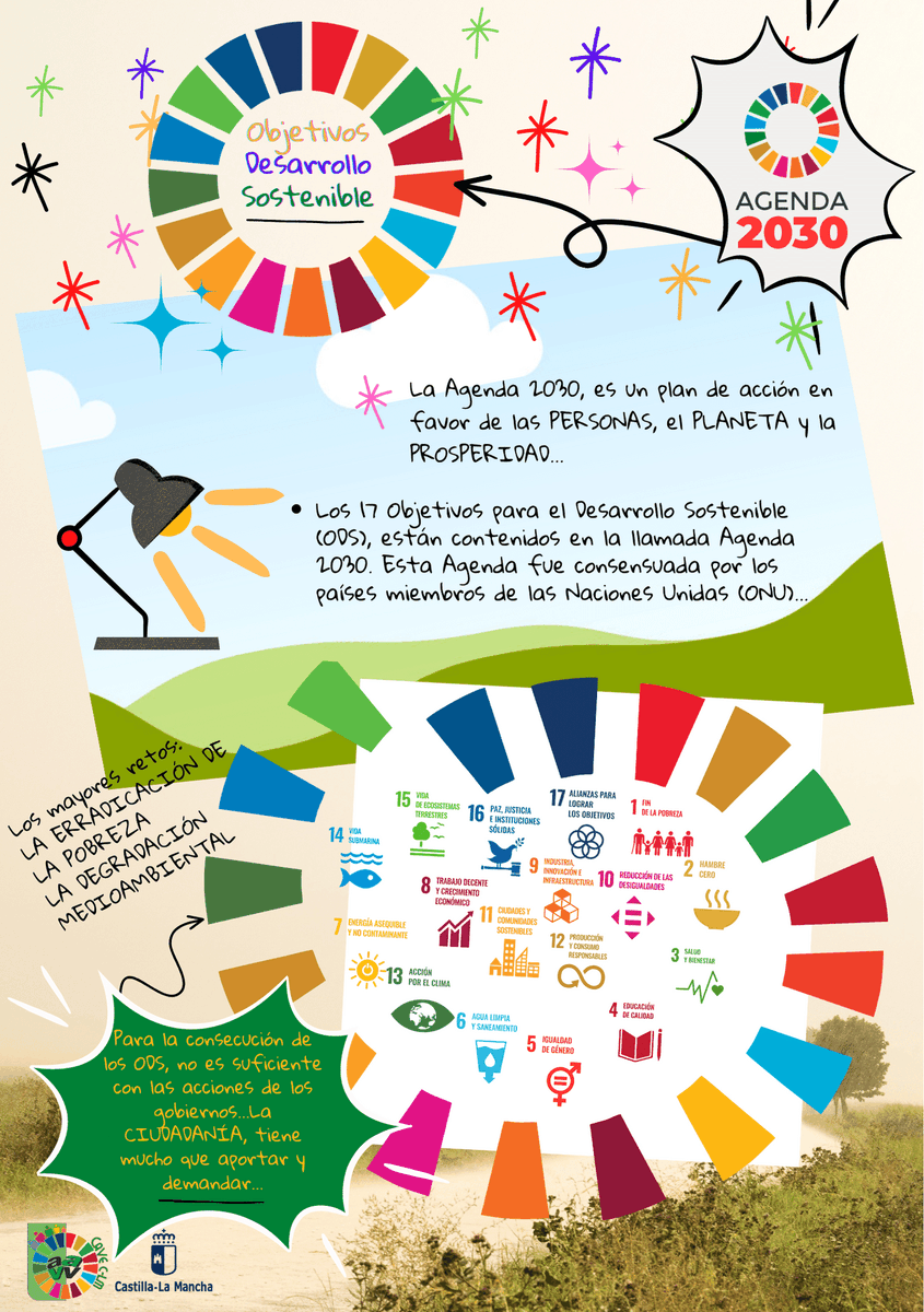 CAVE C-LM tweet media