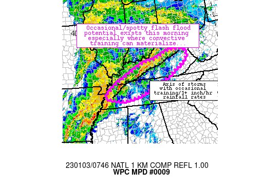 NWSWPC's tweet photo. #WPC_MD 0009 affecting southern Kentucky and adjacent areas of Middle Tennessee, #kywx #tnwx, https://t.co/haTPr4iCtQ https://t.co/8bkTWrVMqy