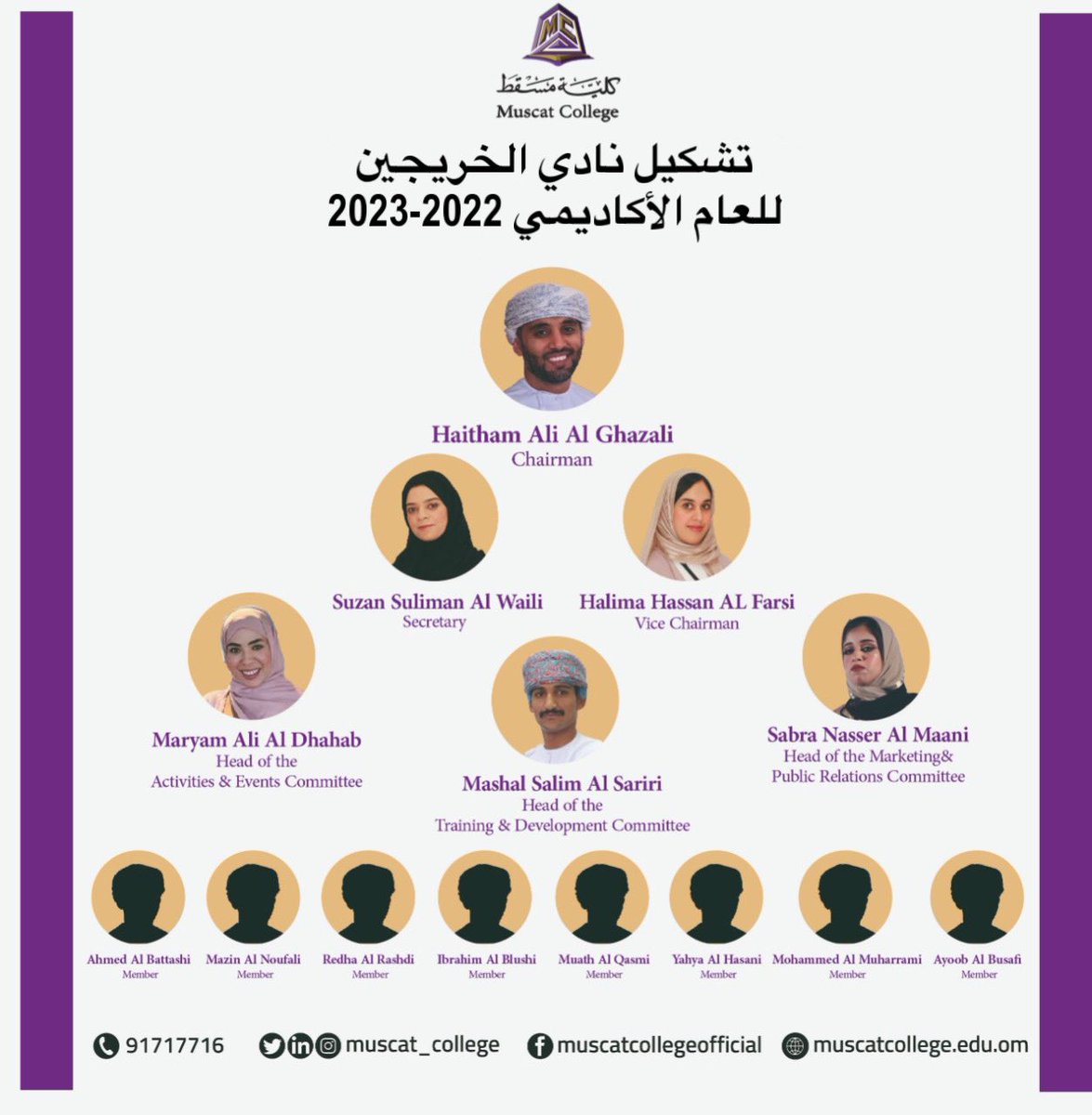 muscat_college's tweet photo. تشكيل نادي الخريجين ب #كلية_مسقط #muscatcollege #BeMuscat https://t.co/6jFtaGiGjS