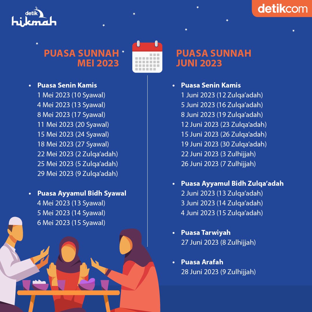 detikers! Pergantian tahun Masehi 2023 akan segera tiba. Alangkah baiknya bila muslim mulai mempersiapkan diri mengerjakan amalan sunnah pada tahun yang baru ini melalui kalender puasa sunnah 2023.

Yuk save dan share ke teman-teman dan keluarga kalian!