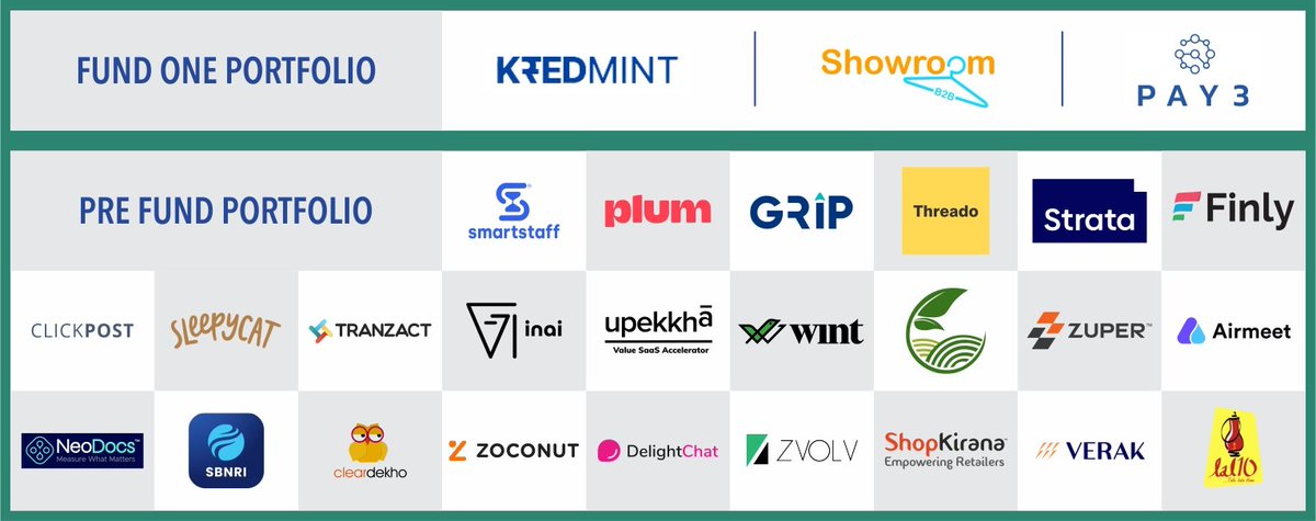 Adith Podhar 🇮🇳 | adith.eth tweet media