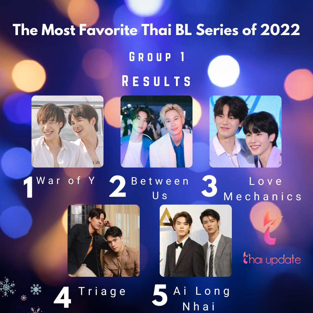 thaiupdate2021's tweet photo. (Results) The Most Favorite Thai BL Series of 2022 (Group 1)

1. War of Y #bbil1ypn #seng_wichai 
2. Between Us #bb0un #prem_space
3. Love Mechanics #yinyin_anw #warwanarat 
4. Triage #tae_darvid #teethanapon 
5. Ai Long Nhai #meenicha8 #PingKrittanun https://t.co/5WugQaJ5d9