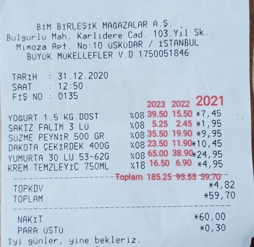 Bu da benim enflasyonun.
#enflasyon
#emeklizammı #emekli #tuik 
#Tuikeniyoruz