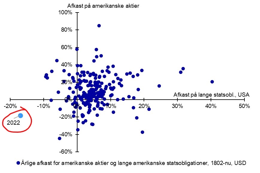 Simon B. Kristiansen tweet media