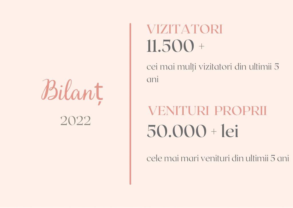 MuzeulHartilor's tweet photo. Anul 2022 a fost, pentru Muzeul Hartilor, cel mai bun an! Va multumim si va asteptam la muzeu si in 2023! #impreuna #muzeulhartilor #celmaifrumozmuzeumic #multumim https://t.co/hvuEiR6e2r