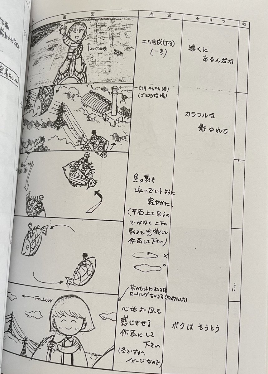 版権の問題でソフト化が厳しいと言われて数十年…「映画ちびまる子ちゃん わたしの好きな歌」のBDが届いた。限定版には色々付いてるけど、絵コンテで既に泣いてしまった。「はらいそ」「星を食べる」のコンテなんて生きてるうちに見られないと思ってた。買った方がいいですよ! 