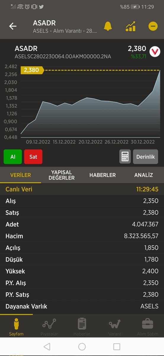 kaptanmordak's tweet photo. #asels #asadr maşallah https://t.co/XHBQbcurJh