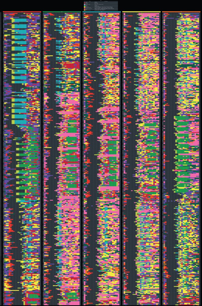 KrauseFx's tweet photo. This project makes https://t.co/lMKL4aamKw look like a HelloWorld script. Truly impressive work, documenting every hour of the last 5 years.

https://t.co/c2bQLvKok8 https://t.co/WBN1G7cuFR