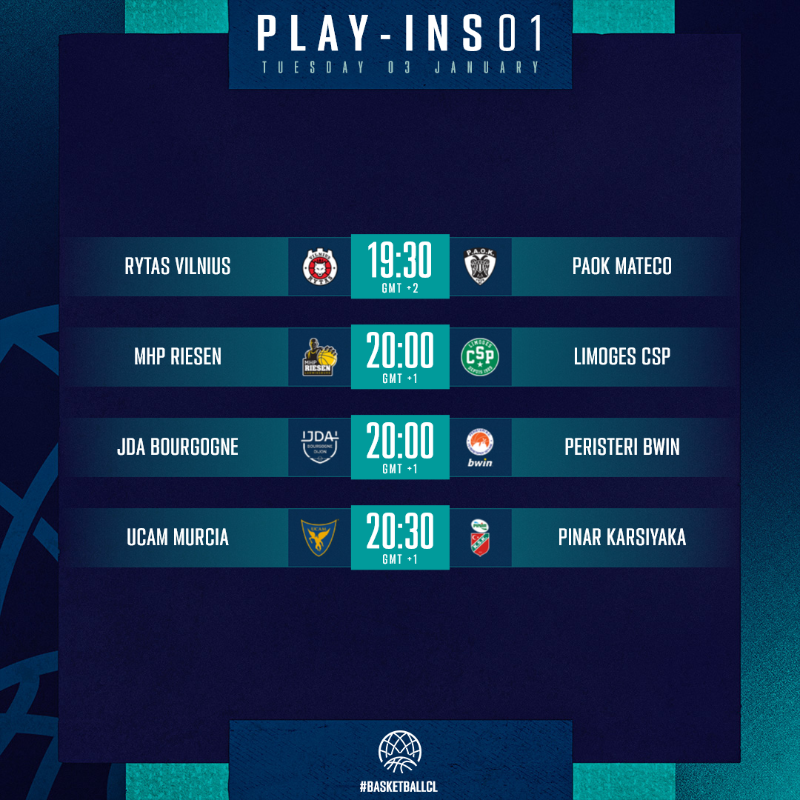 BasketballCL's tweet photo. Week 1️⃣, day 1️⃣: #BasketballCL 𝐏𝐥𝐚𝐲-𝐈𝐧𝐬 are here with matchups in Lithuania, Germany, France and Spain! Who's taking the lead in their respective series? 📊