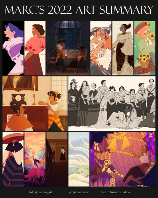 art summaries from the past 3 years 😜 