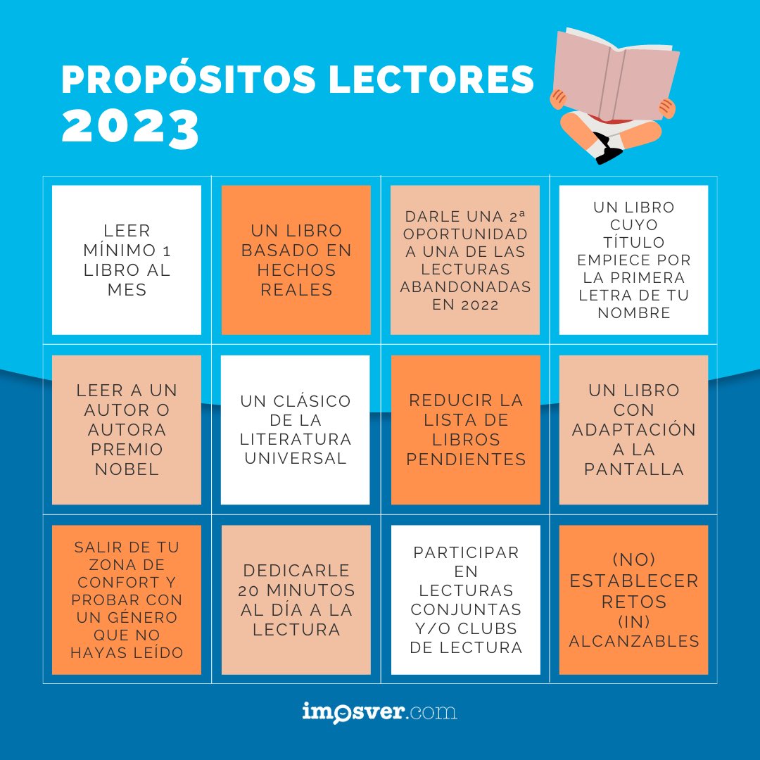 Estos son los #propósitos para 2023 que (consideramos) todo buen lector debería cumplir. 🤓

¿Cuántos de ellos crees que lograrás marcar como “hecho”? ✅

Nos vemos en diciembre de 2023 para comprobarlo. 😎

#propósitolector #retolector #readingchallenge #bookchallenge #imosver