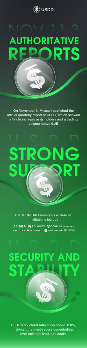 usddio tweet picture