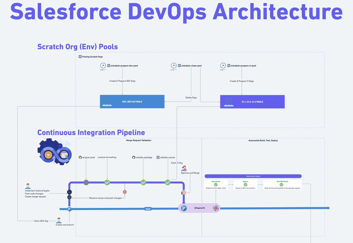 Ruslan Kurchenko 🇺🇦 tweet media
