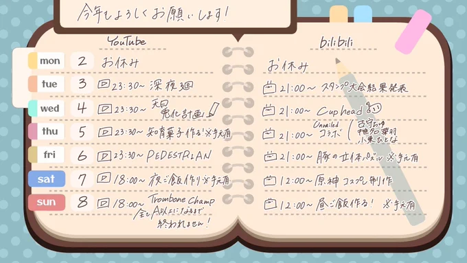#ひよじゅーる今週も楽しむぞー遊びに来てね!!プレゼントマログッズ 