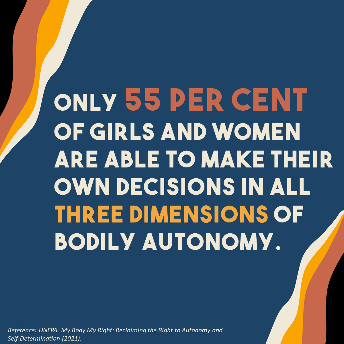UN Trust Fund to End Violence against Women tweet media
