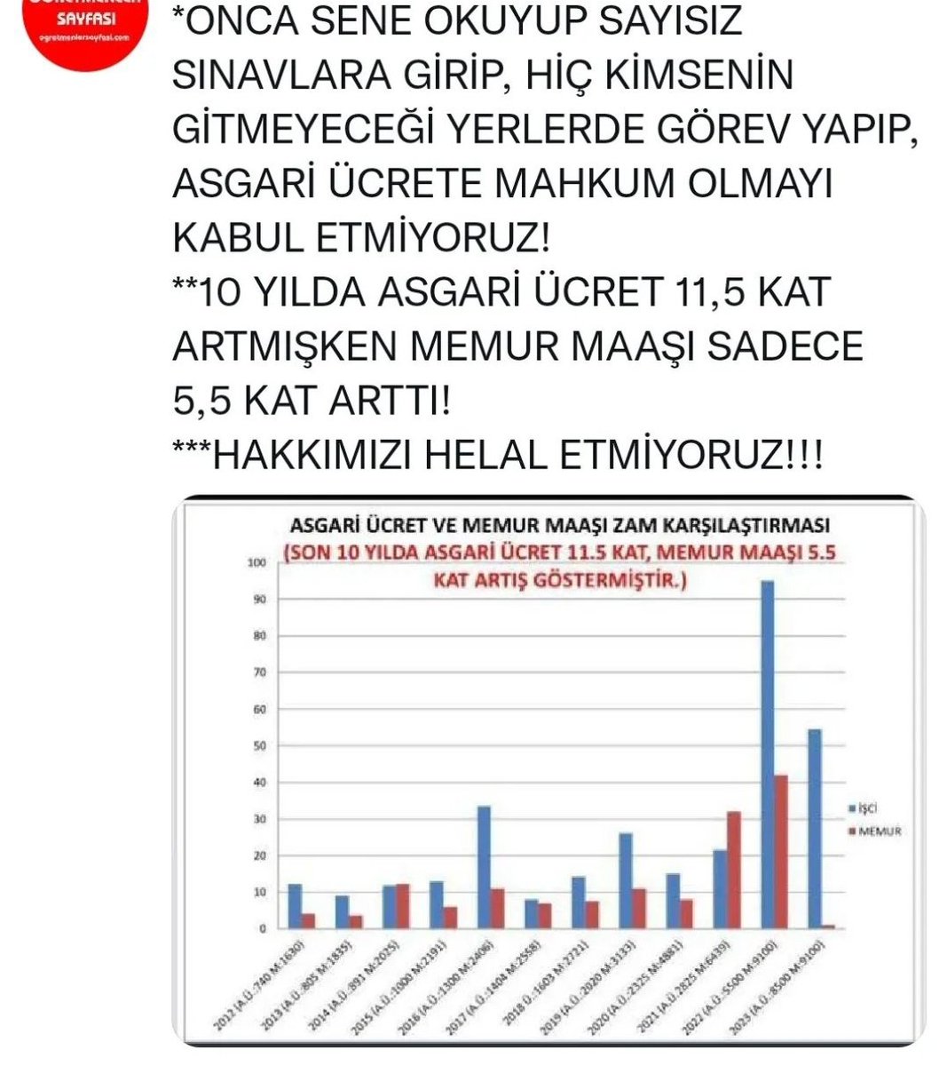 #AdilZamİnsancaYasam