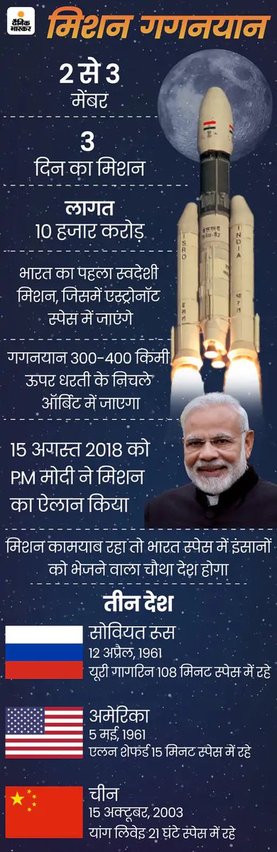 DainikBhaskar's tweet photo. मिशन गगनयान के एस्ट्रोनॉट्स की सीक्रेट ट्रेनिंग: 10 फीट गहरे पानी में सीख रहे जीरो ग्रैविटी में कैसे जिएं, 2024 में लॉन्च
#ISRO #Gaganyaan #SpaceshipProject #EXCLUSIVE
अधिक खबरें और मुफ्त ई-पेपर पढ़ने के लिए दैनिक भास्कर ऐप इंस्टॉल करें - https://t.co/hO3HVqdjTH https://t.co/joLfPBtDhN
