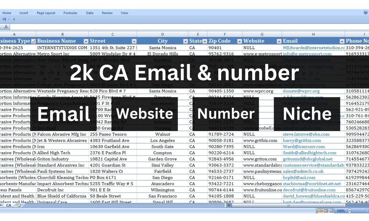 mdjoyna55910612's tweet photo. I will do b2b & b2c lead generation experts. I am experienced enough in this field.
my service.
✅ #B2B #B2Bleads #B2B #leadgeneration #B2C
✅ #digitalmarketing #linkedinleads #linkedinresearch
✅ #emailmarketing #marketing #webresearcher
✅ #emails #templatedesign #Marketing https://t.co/VI91ShwFSI