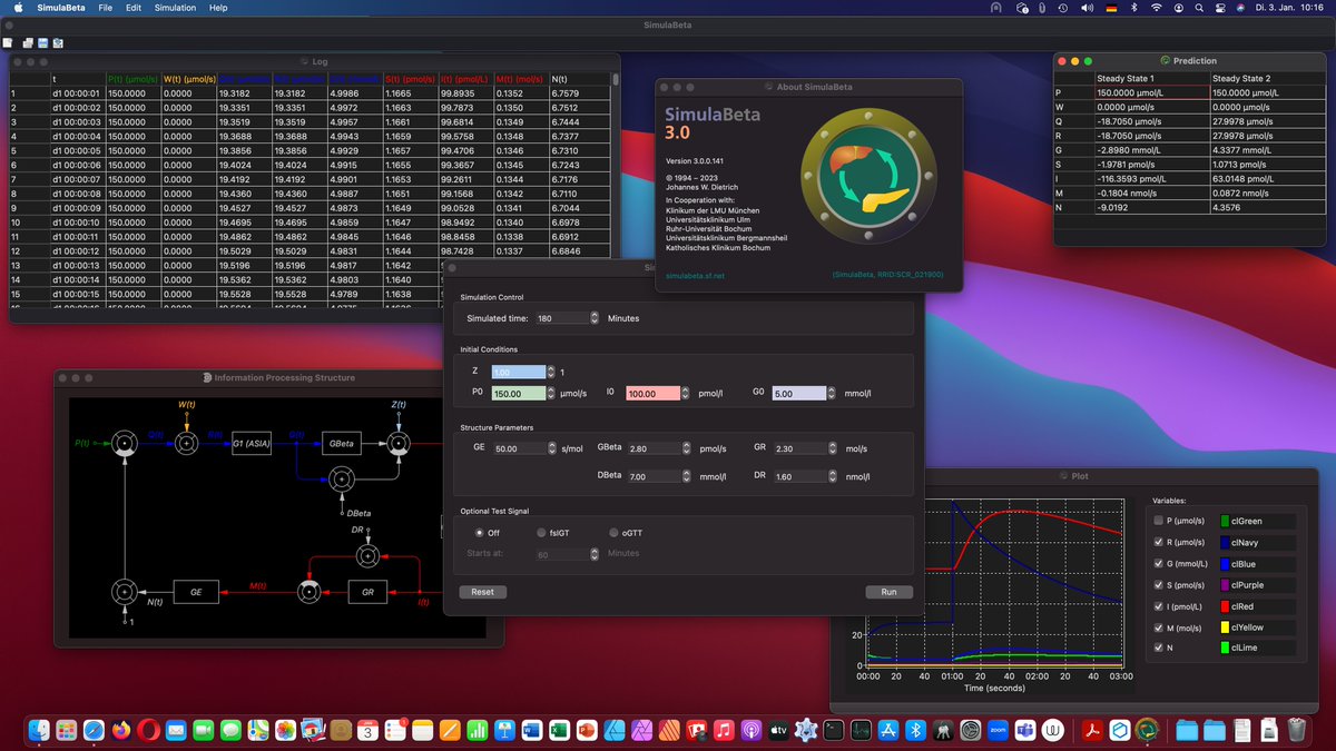 SimulaBetaTeam's tweet image. #SimulaBeta 3.0 released. This major upgrade of our simulator of #insulin-#glucose #homeostasis introduces a scenario handler, a simulated set point of #beta_cell function and improved plot capabilities. sourceforge.net/projects/simul… doi.org/10.5281/zenodo… 
doi.org/10.5281/zenodo…