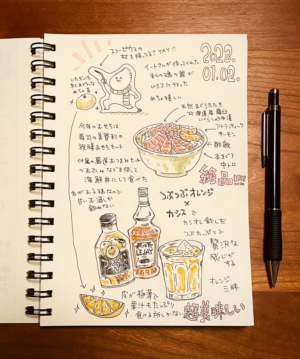 昨日の落書きです 