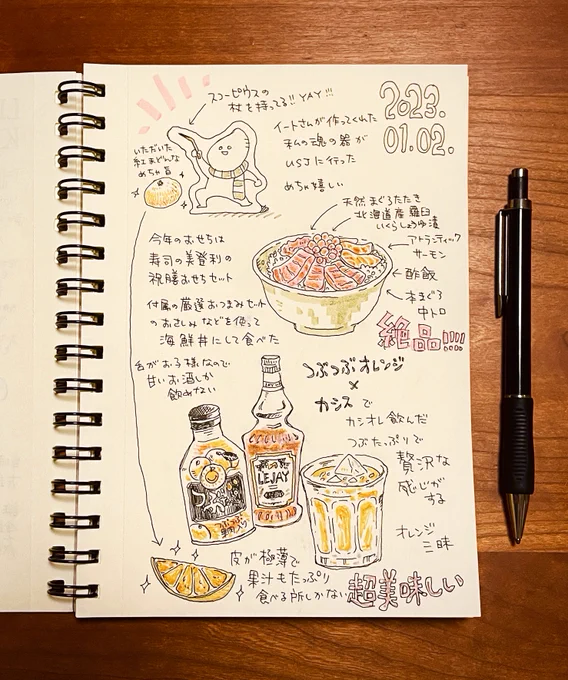昨日の落書きです 