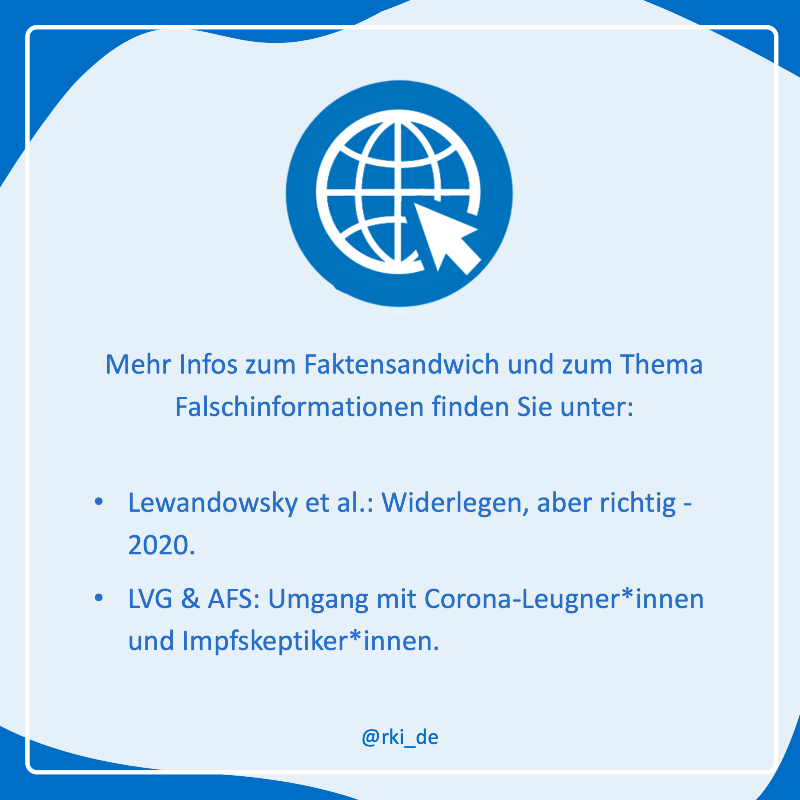 rki_de's tweet photo. ❓❗️ #Wasisteigentlich ein Faktensandwich🥪

Es ist eine Methode, um Falschinformationen effektiv zu widerlegen. Sie besteht aus 4 Komponenten:
☑️ Fakt benennen
☑️ Benennung der Falschinformation
☑️ Aufklärung oder Begründung
☑️ Fakt wiederholen

Mehr dazu ↩️