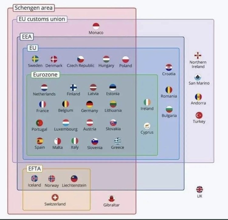 charles_s64's tweet image. Until the UK gets inside one of these boxes, our continued decline is guaranteed.