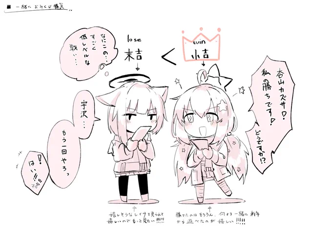 おみくじ引いた後のカズサとレイサ
#ブルアカ 