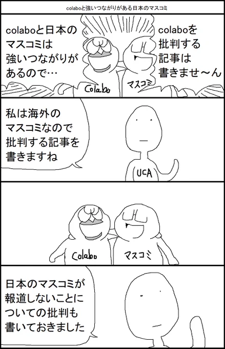 colaboと強いつながりがある日本のマスコミ 