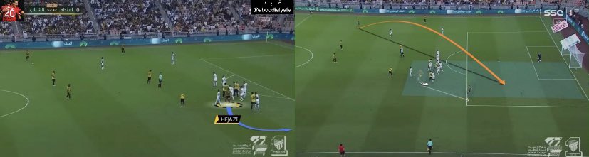 aboodialyafe's tweet photo. 🔅

تعتبر المواقف الثابتة من أهم النقاط التي أصبح كبار أندية العالم يجلبون مختصين من أجل إبتكار أساليب وطرق لتفيد الفريق

في هذا التحليل ستكون عدستنا متجهة لإتحاد جدة، لتحليل الأفكار التي يعمل عليها |نونو سانتو 🇵🇹|

حيث يملك الاتحاد أعلى معدل تهديفًا في المواقف الثابتة ⛳️

ثريد📍 https://t.co/PJzu1j781R