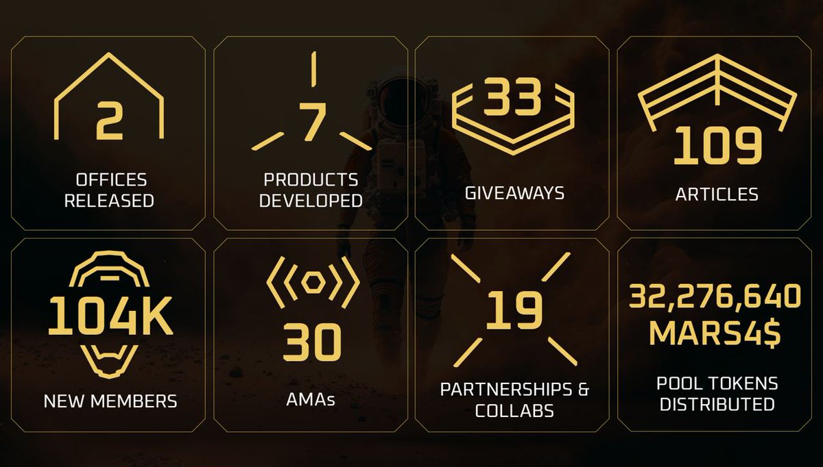 MARS4_me tweet media