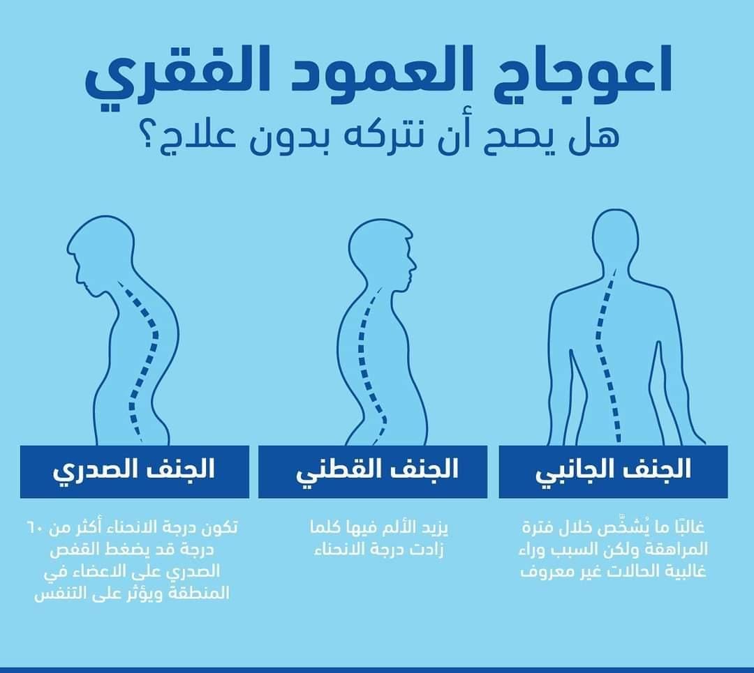 IPS_TEAM2009's tweet photo. مراجعة  الطبيب المختص أمر ضروري، وذلك للكشف والتشخيص الدقيق ومن ثم العلاج بالشكل الصحيح. ان التشخيص المبكر يتيح للمريض الحصول على أفضل النتائج العلاجية. حيث إنه في الآونة الأخيرة تطورت التقنيات  الجراحيه، التي تساعد الأطباء على إجراء العمليات الجراحية بطرق أكثر أماناً ودقة. https://t.co/wVGYCdszht