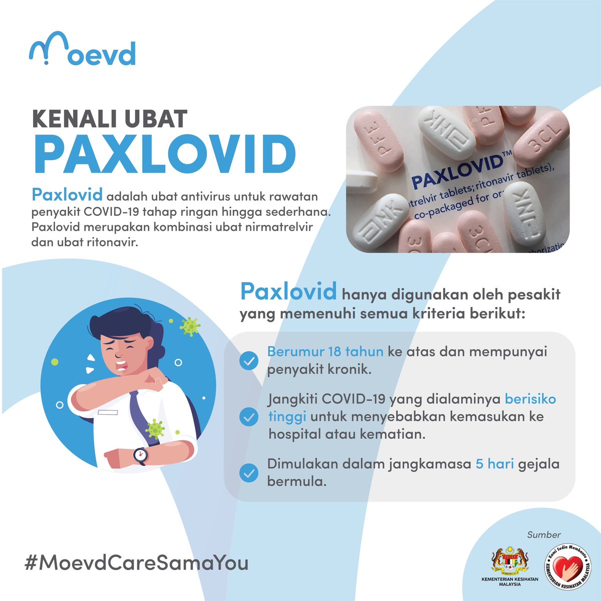 moevdmy's tweet photo. Apa itu ubat Paxlovid? Jom ambil  tahu untuk kebaikan bersama.

Sumber: @kementeriankesihatanmalaysia

#moevd#moevdmy#paxlovid#moevdcaresamayou#smileineverymovement#moh#kkm#covid19#lindungidirilindungisemua#kitajagakita https://t.co/IFgIsxNl6D
