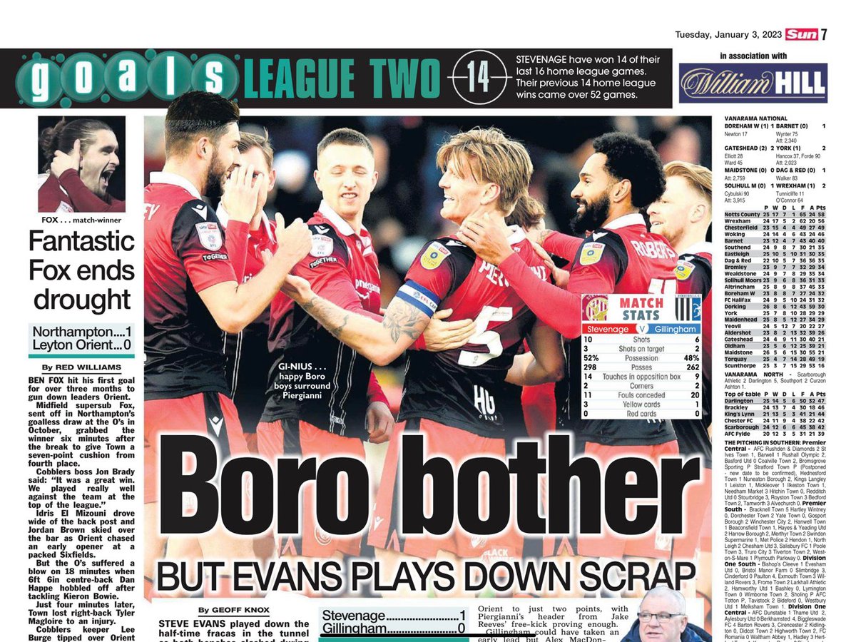 Nice Picture in today's Sun <a href="/StevenageFC/">Stevenage FC 🔴⚪</a>