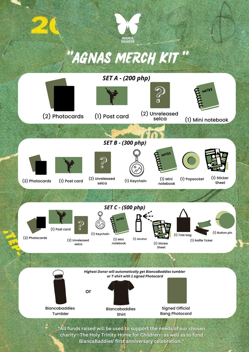 2023 has come and now we are nearing to  celebrate our 1st Anniversary! 🥳

In line of our celebration, we will be hosting a Fundraising Drive for our chosen charity (See photo below for the details)

Some exciting activities will be announce SOON. So, stay tuned!