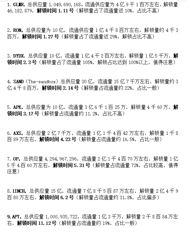zhngsq10's tweet photo. #token 整理了一下今年会解锁的一些主流币（不构成投资建议）
按解锁时间来排
市值什么的就不讲了毕竟是一直在变的
说说他的供应量和解锁量，毕竟这是会影响这些币涨跌幅的关键
在解锁后怎么买入是你们的事了 https://t.co/1JxHLeD5Ap