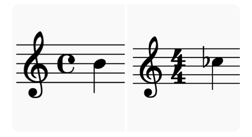 Propósitos de año nuevo be like