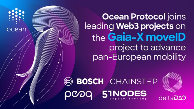 Whorainzone6's tweet photo. Gaia-X moveID - led by @BoschGlobal.
@oceanprotocol collaborated on a €20M+ @moveID gaiax initiative to advance pan-European mobility with #Web3 projects, such as #Datarella, #Fetch ai, #Peaqnetwork, #Airbus, #Continentaltire, and others. https://t.co/FRzq2aN7k7