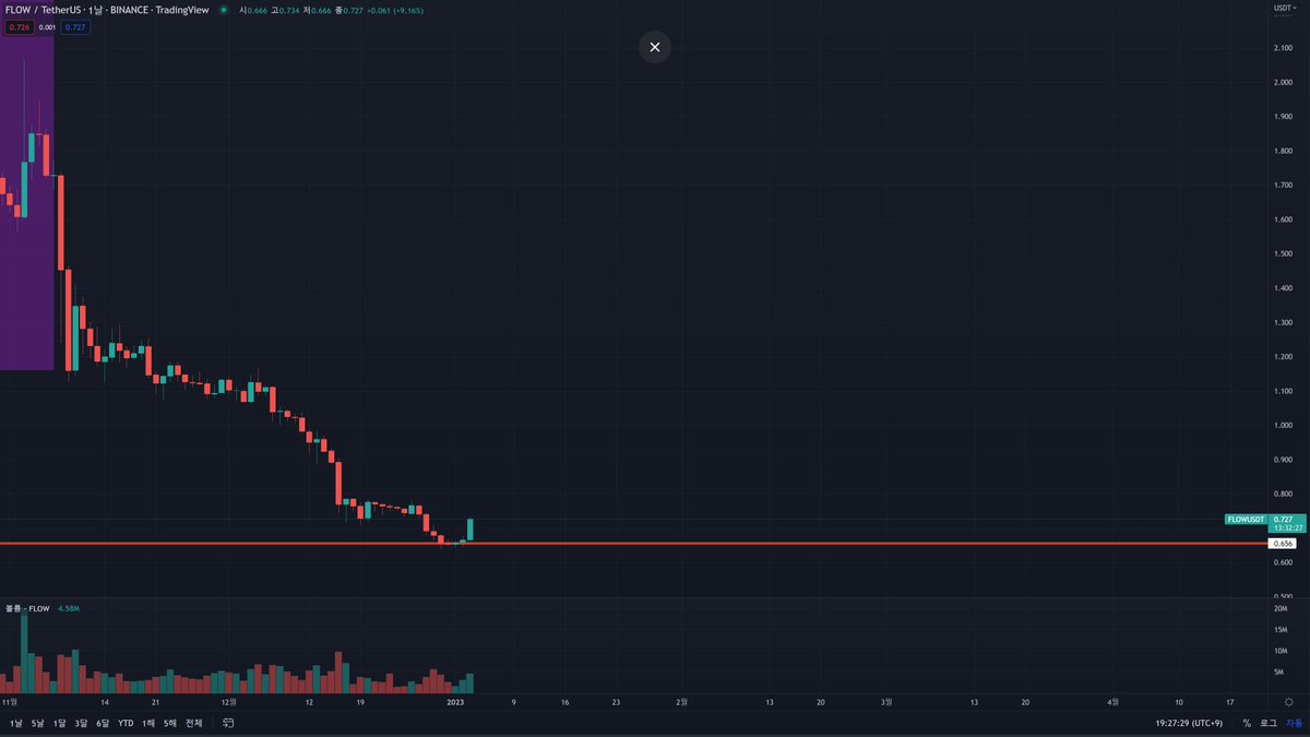 Cryptolerance tweet media