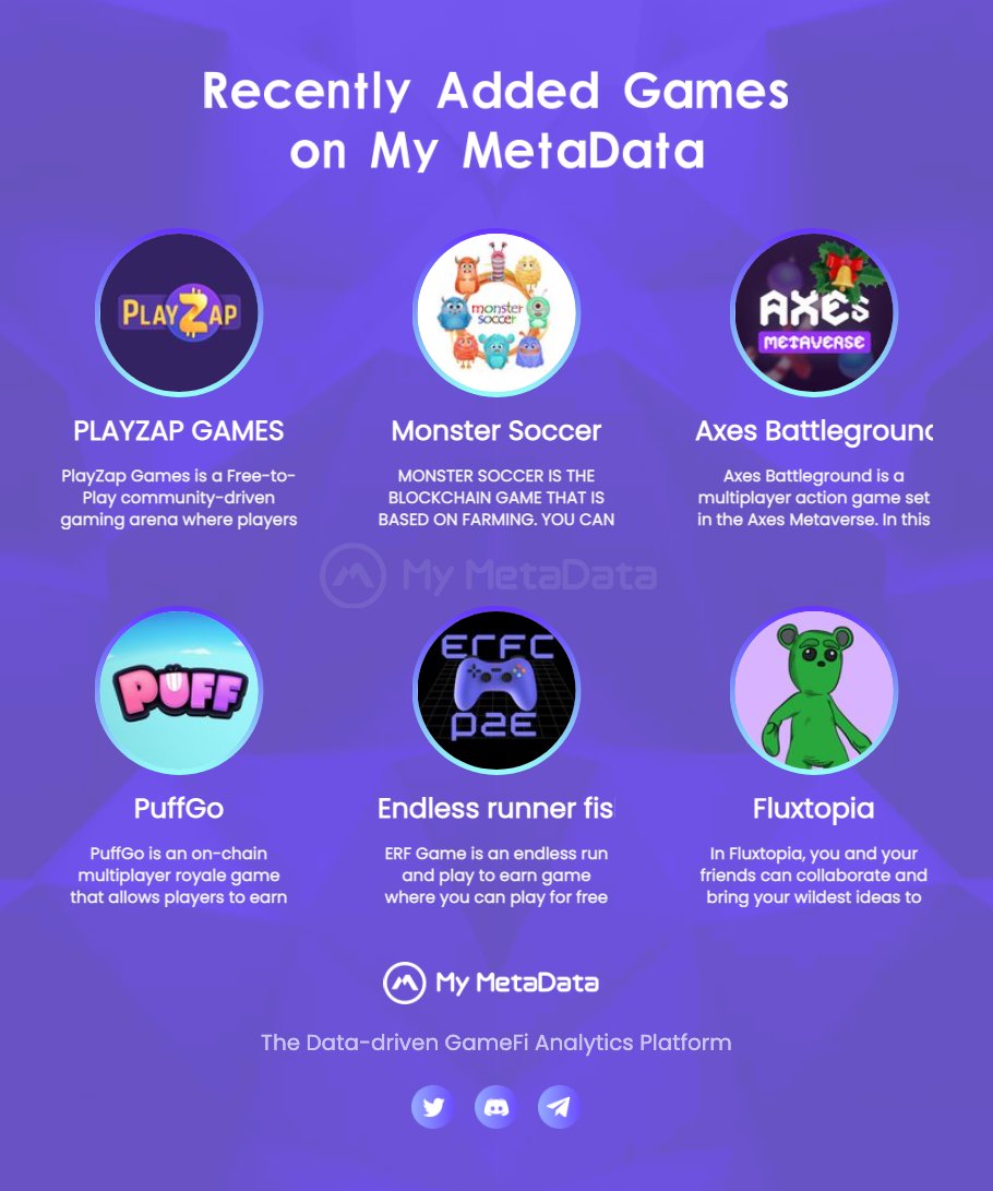 👏#GameFi Recently added #NewGames on #MyMetaData
<a href="/FluxtopiaNFT/">Fluxtopia.eth</a>
<a href="/endless_fish/">$ERFC-#Playtoearn #F2P & #NFT GAME. Play now 🎮🕹️</a>
<a href="/Puffverse/">Puffverse</a>
<a href="/AxesMetaverse/">AxesMetaverse</a>
@monster_soccerr
<a href="/PlayZapGames/">PlayZap Games</a>