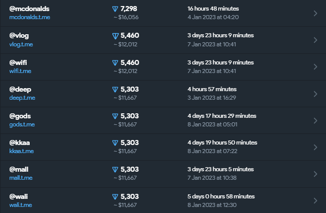 Toncoinauctions's tweet photo. You can buy rare Telegram Usernames and keep them as NFT on https://t.co/rqyRUWIbHf.

#NFT #Nftauction #Toncoin #Rare #Fragmentauction #telegramusername #Dubaiauction #RareUsernames #NFTCommuntiy #Telegram $Ton #Rareauctions #dubai #Web3 #ENS #NFTs #Opensea #Crypto  #auctions https://t.co/Bsio6HViNO