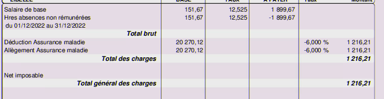 CONSULTANTS ASSOCIES EUROPEENS SOA tweet media